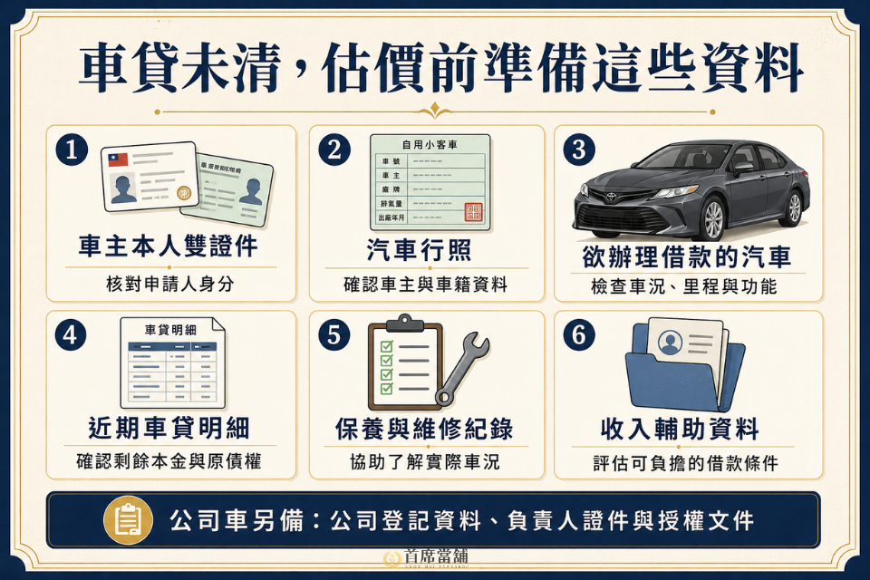 汽車估價前需準備的資料